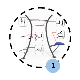 Module Combo (l'unité)
